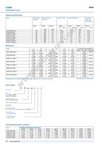 PFRT.018.250.U Datasheet Page 2