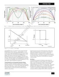 PFS7328H Datasheet Page 7