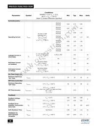 PFS7539H Datasheet Page 20