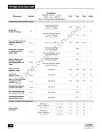 PFS7539H Datasheet Page 22