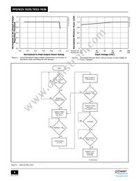 PFS7629L Datasheet Page 6