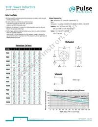 PG0116NL Datasheet Page 2