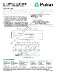 PG0155.102NLT Datasheet Page 2