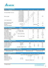 PG02S4812A Datasheet Page 2