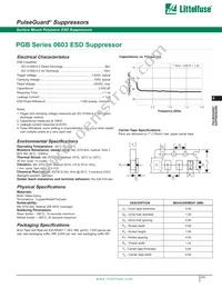 PGB0010603NR Datasheet Page 2