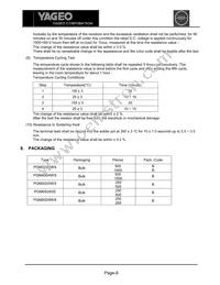 PGM8WSJB-22K Datasheet Page 8
