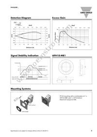 PH18CNP50PASA Datasheet Page 3