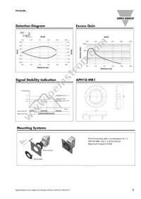 PH18CNR65PAT1SA Datasheet Page 3