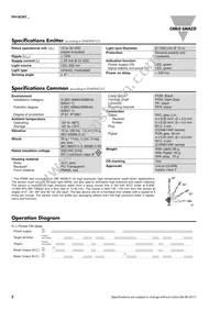 PH18CNT20PASA Datasheet Page 2