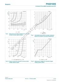 PH20100S Datasheet Page 7