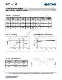 PH2729-25M Datasheet Page 2