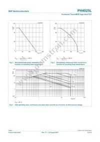 PH4025L Datasheet Page 4