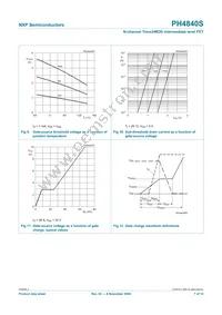 PH4840S Datasheet Page 8