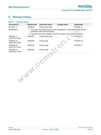 PH7030L Datasheet Page 10
