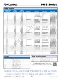 PH75S280-24 Datasheet Page 2