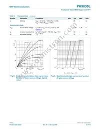 PH9030L Datasheet Page 7