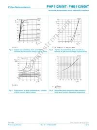 PHB112N06T Datasheet Page 6