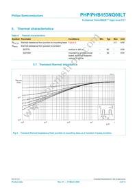 PHB153NQ08LT Datasheet Page 4