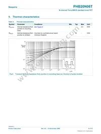 PHB20N06T Datasheet Page 4