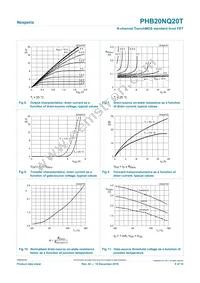 PHB20NQ20T Datasheet Page 6