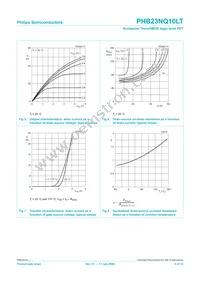 PHB23NQ10LT Datasheet Page 6