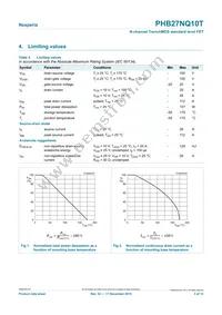 PHB27NQ10T Datasheet Page 3