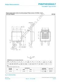 PHB38N02LT Datasheet Page 10