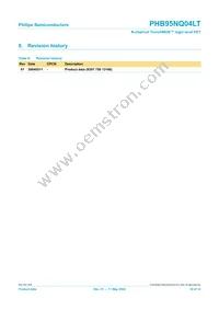 PHB95NQ04LT Datasheet Page 10