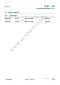 PHC21025 Datasheet Page 13