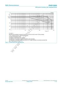 PHD13005 Datasheet Page 5
