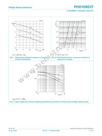 PHD16N03T Datasheet Page 7