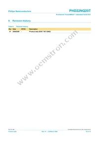 PHD22NQ20T Datasheet Page 10