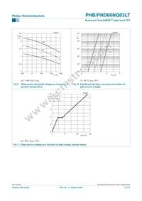 PHD66NQ03LT Datasheet Page 7