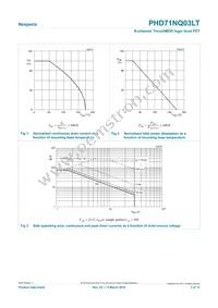 PHD71NQ03LT Datasheet Page 3