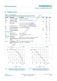 PHD96NQ03LT Datasheet Page 3
