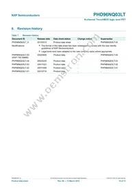 PHD96NQ03LT Datasheet Page 10