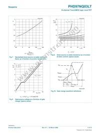 PHD97NQ03LT Datasheet Page 7