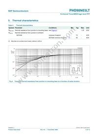 PHD98N03LT Datasheet Page 4