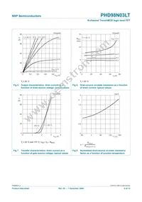 PHD98N03LT Datasheet Page 6