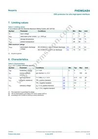 PHDMI2AB4Z Datasheet Page 3