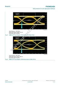 PHDMI2AB4Z Datasheet Page 5