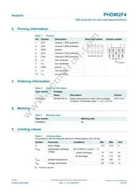 PHDMI2F4X Datasheet Page 2