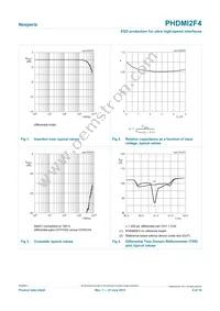 PHDMI2F4X Datasheet Page 4