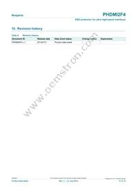 PHDMI2F4X Datasheet Page 11