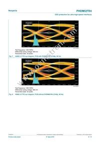 PHDMI2FR4Z Datasheet Page 6