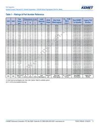 PHE448SB3330JR06 Datasheet Page 5