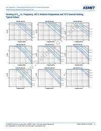 PHE450SD5470JR06L2 Datasheet Page 6