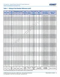 PHE450SD5470JR06L2 Datasheet Page 10