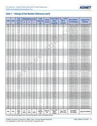 PHE450SD5470JR06L2 Datasheet Page 15