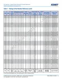 PHE450SD5470JR06L2 Datasheet Page 16